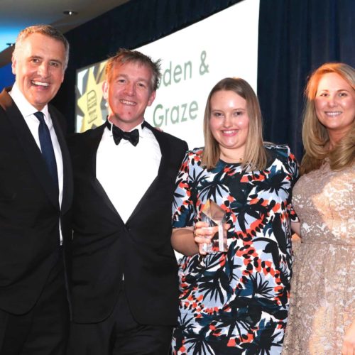 Direct Commerce Readers' Award joint winner- Boden