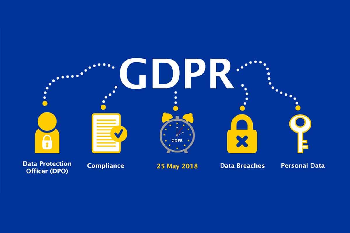Enterprises fall behind on GDPR compliance