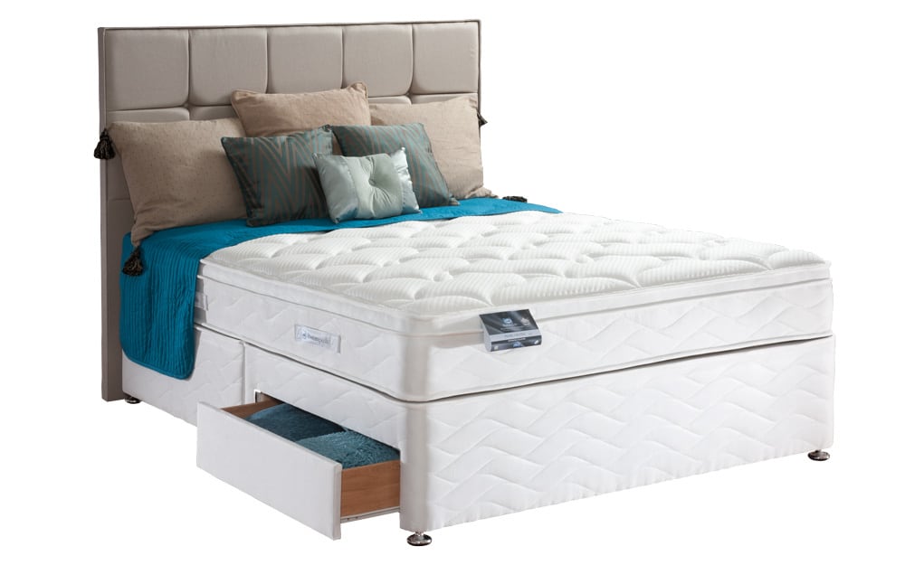 sealy posturepedic gel supreme 1400 springs pillowtop mattress