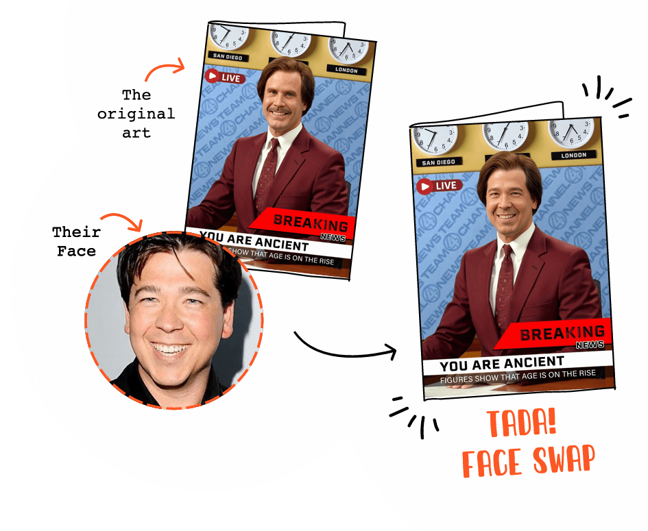 thortful scales Face Swap from app to web after 250k milestone