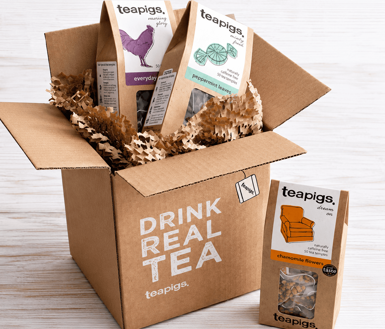 Tata Consumer Products GB and THG Ingenuity partner to accelerate digital growth
